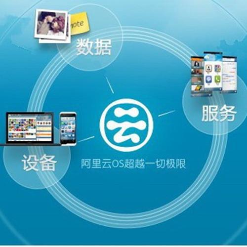 益合众